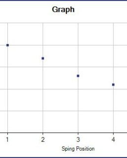 1431.1 – english angolo25°